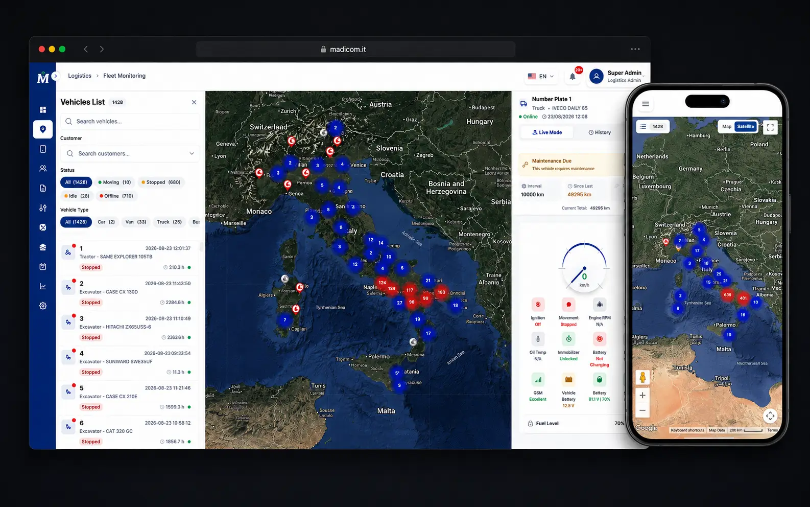 Madicom interface, shown fully shipped